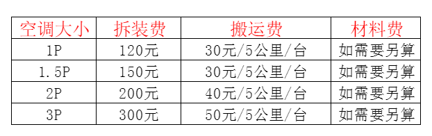 伊通空调移机及费用电话在哪里找